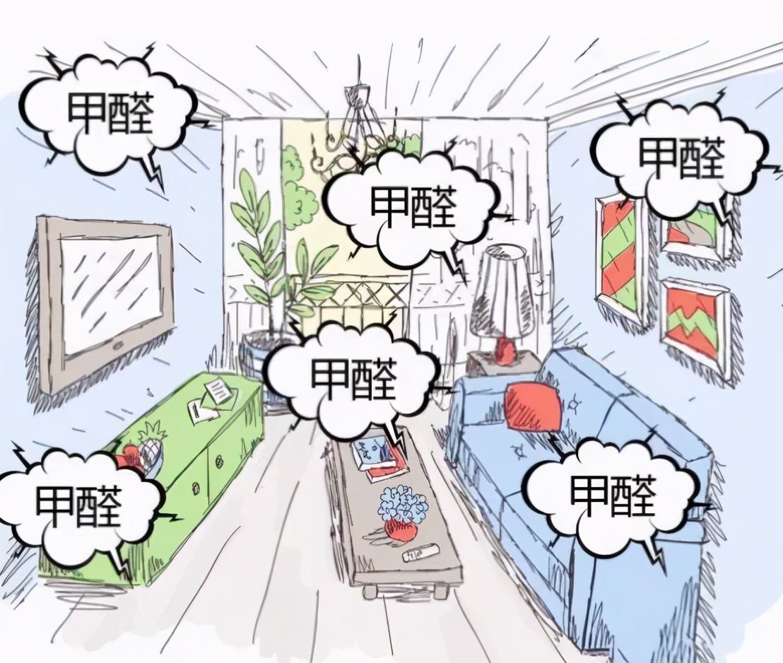 新房裝修，甲醛的超標幾個因素