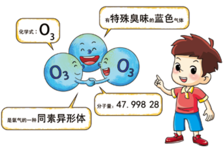 臭氧知識(shí)科普 | 什么是臭氧，它在大氣中是怎么分布的？