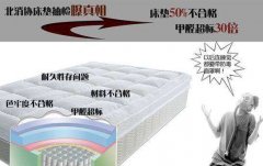 床墊到底有沒有甲醛？真的有危害嗎？