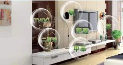 辦公室室內(nèi)空氣質(zhì)量如何？